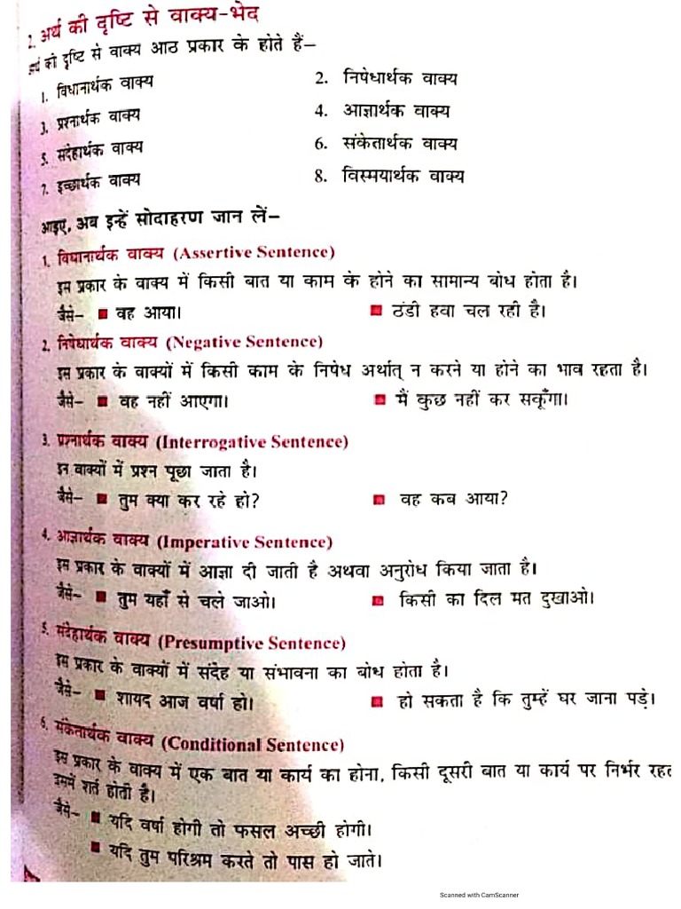 Class9 Hindi Grammar ch3 Notes PDF