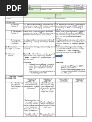 Multigrade Lesson Plan