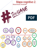 Mapa Cognitivo 2 Uane (Alan Marcell Muñiz Hernandez)