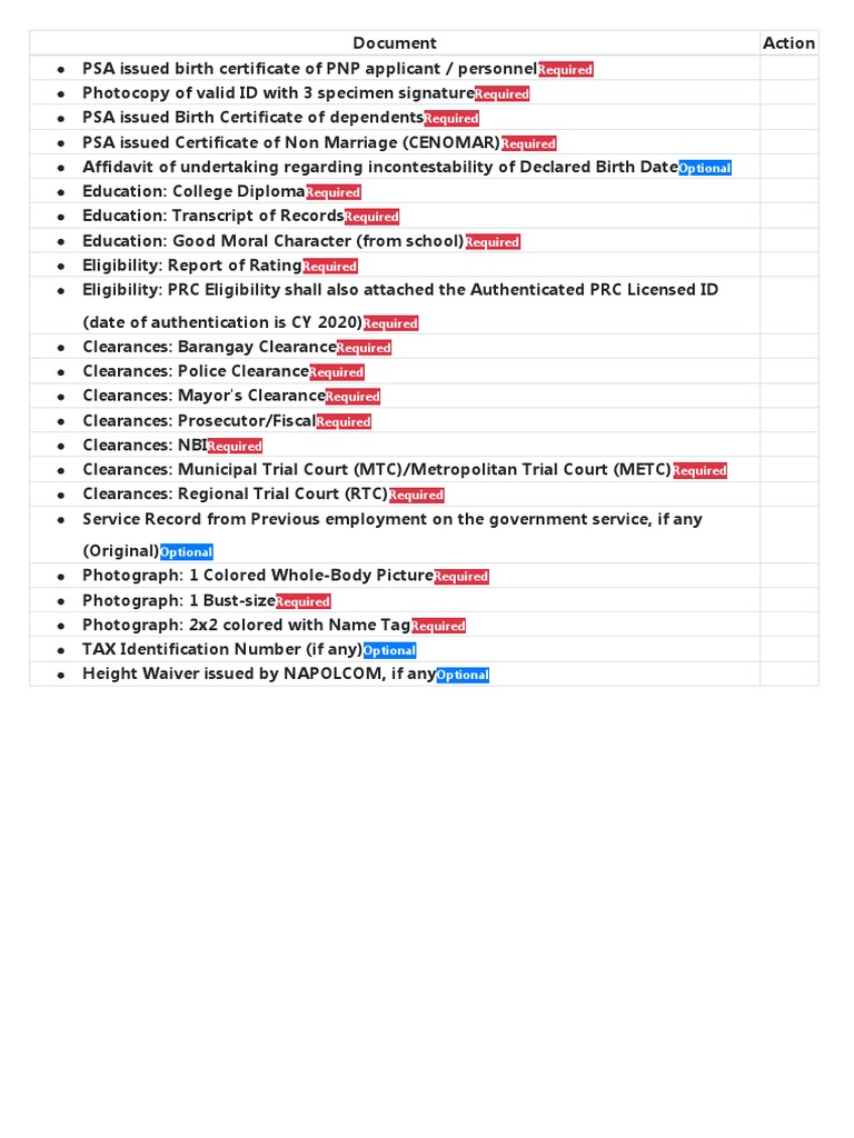 PNP Requirements For Single Status Applicant PDF