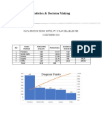 Contoh Diagram Pareto