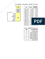 新个税测算小工具 -工资