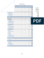 Horizontal Analysis