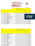 SHARNBASVESHWAR RESIDENTIAL COMP PU COLLEGE KALABURAGI CET CRASHCOURSE - 20 RESULT ONLINE/OFFLINE TEST