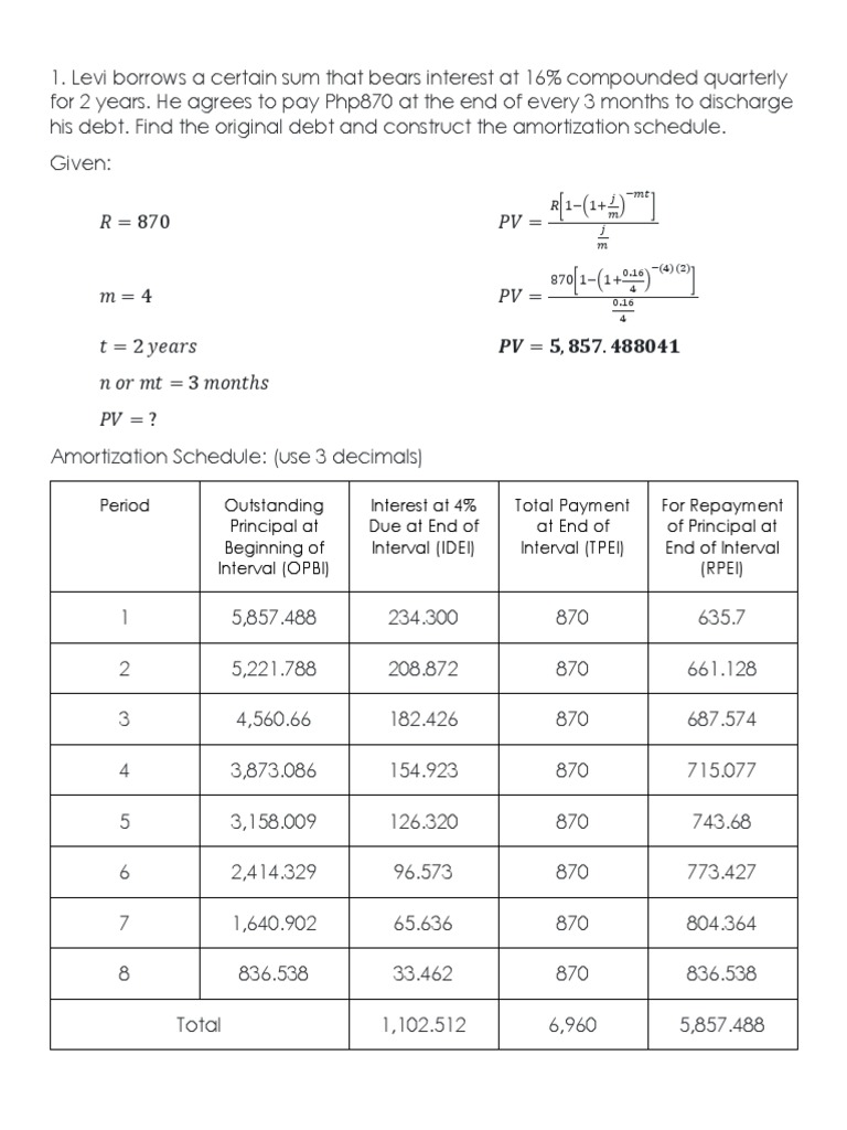 Mathematics of Investments Amortization and Sinking Fund PDF
