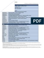 2021-2022 School Calendar: Prince George's County Public Schools