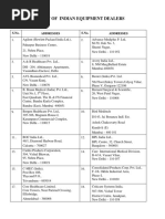 List of Indian Equipment Dealers: S.No. Addresses S.No. Addresses