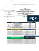 Hoja de Costos de Producción y Cédulas 2