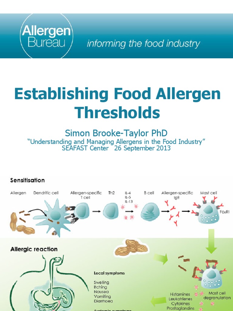 Establishing Food Allergens Thresholds (Simon BrookeTaylor PHD) PDF