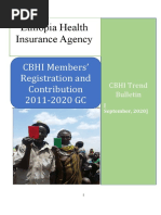 CBHI Trend 2011 To 2020