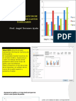 Elaboro Gráficos de Barras de Los Gastos Familiares