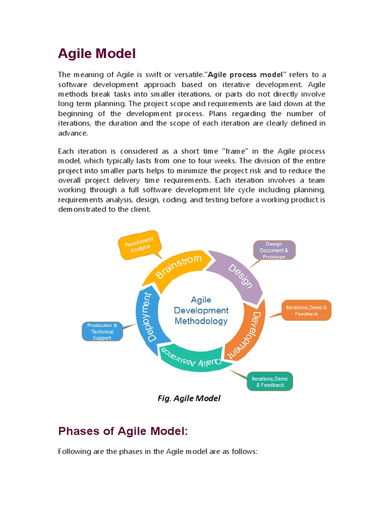 Phases of Agile Model | PDF | Agile Software Development | Scrum ...