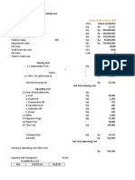 Owning and Operating Cost for Dump Truck, Excavator and Bulldozer