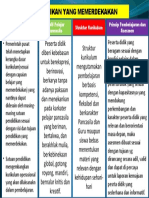 ppt 4