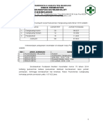 2.1.1.3 Pertimbangan Rasio Jumlah Penduduk Dan Ketersediaan Pelayanan