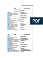 Data Anak Kelas VII