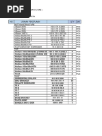 Daftar List Pertashop