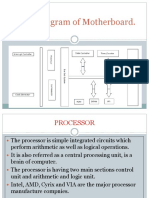 Motherboard Block Diagram Guide