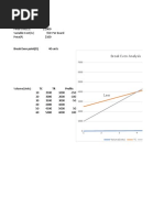 Break Even Analysis: Fixed Cost (CF) $2,000 Variable Cost (CV) $50 Per Board Price (P) $100