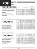 Cadena ASTM