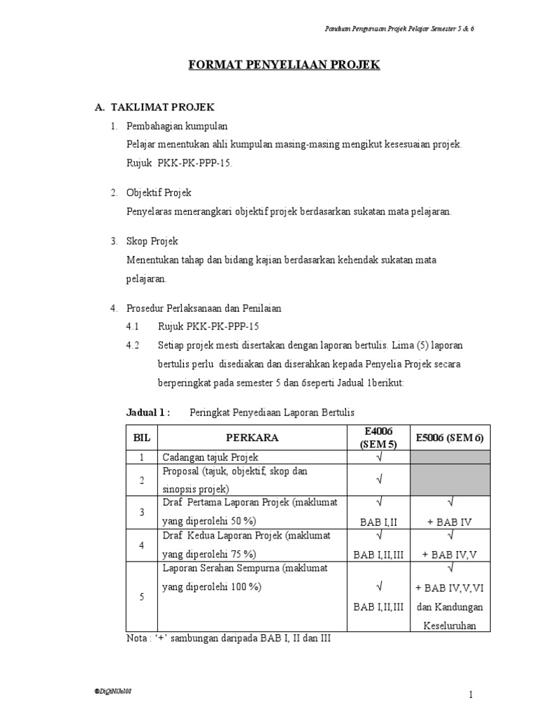 GARIS PANDUAN n KAEDAH PENILAIAN PROJEK (UNTUK PENSYARAH)