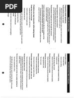 1981 Argos (235 Pages) | PDF | Tent | Bed