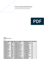 IIM Udaipur Placement Committee Inductions General Instructions