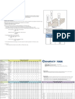 F&S - Harvery 270deg Lollipop