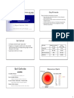 Soil Colloids: Clay Minerals