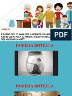 Familia Botella. Efectos en La Familia. Noviembre 2 de 2020