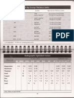 ASNT - Relevant Discontinuities Radiographic Testing (RT) - 35