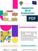 Aspectos de la evaluación