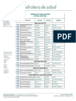 Recursos Humanos Caja Petrolera de Salud