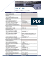 Fallos en Sistema Siemens Sid 801