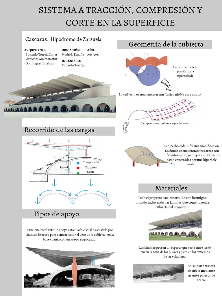 hipodromo-de-zarzuela-pdf-ingenier-a-estructural-ingenier-a-de