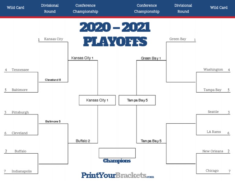 Fillable NFL Playoff Bracket PDF