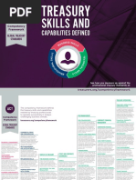 ACT Competency Framework - 0