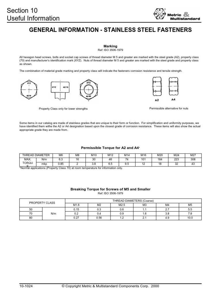 Section 10 Useful Information: General Information - Stainless Steel ...