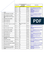 List of Accredited Consultants Up To 31st March 2018 03042018