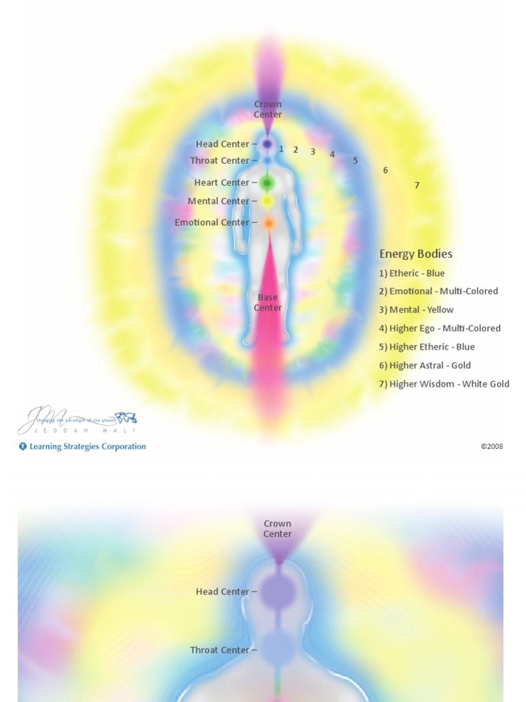 Energy Diagrams2 1 | PDF