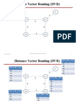 Distance Vector Routing (DVR) : 07/22/2021 Networks and Communications 1