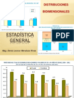 Distribuciones bidimensionales y tablas de contingencia