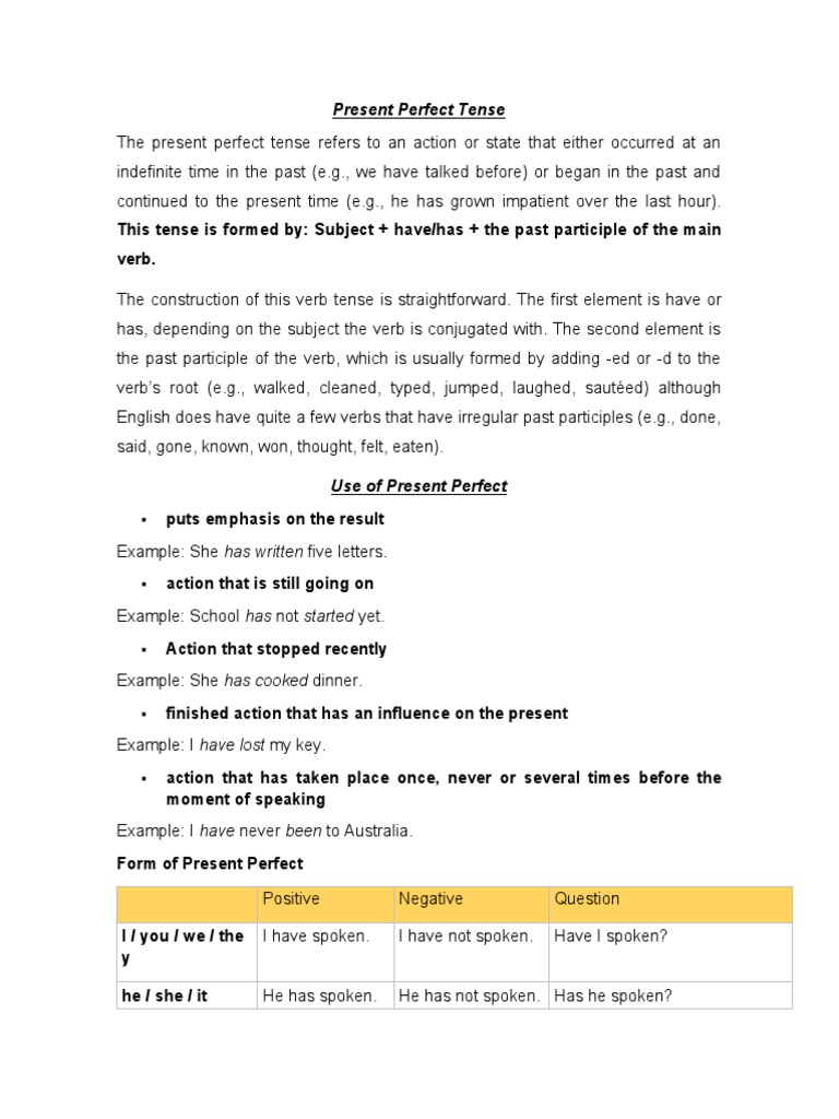 Understanding Present Perfect Tense | PDF | Language Arts & Discipline