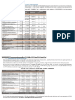 Estructura de Inversiones