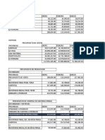 Presupuestos de ventas, producción y gastos mensuales por provincia