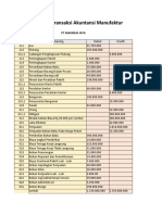 Contoh Soal Akuntansi Perusahaan