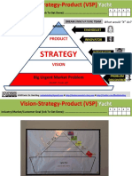 Strategy: Product