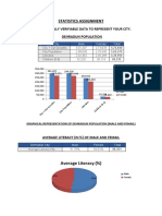 Statistics Assignment