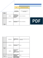 Actividad Práctica Farmacología Cardíaca - 2021xlsx