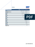 6100+ 1/16 Din Temperature Controller: Order Code P6101Z - 2 0 0 0 - 0 0 0